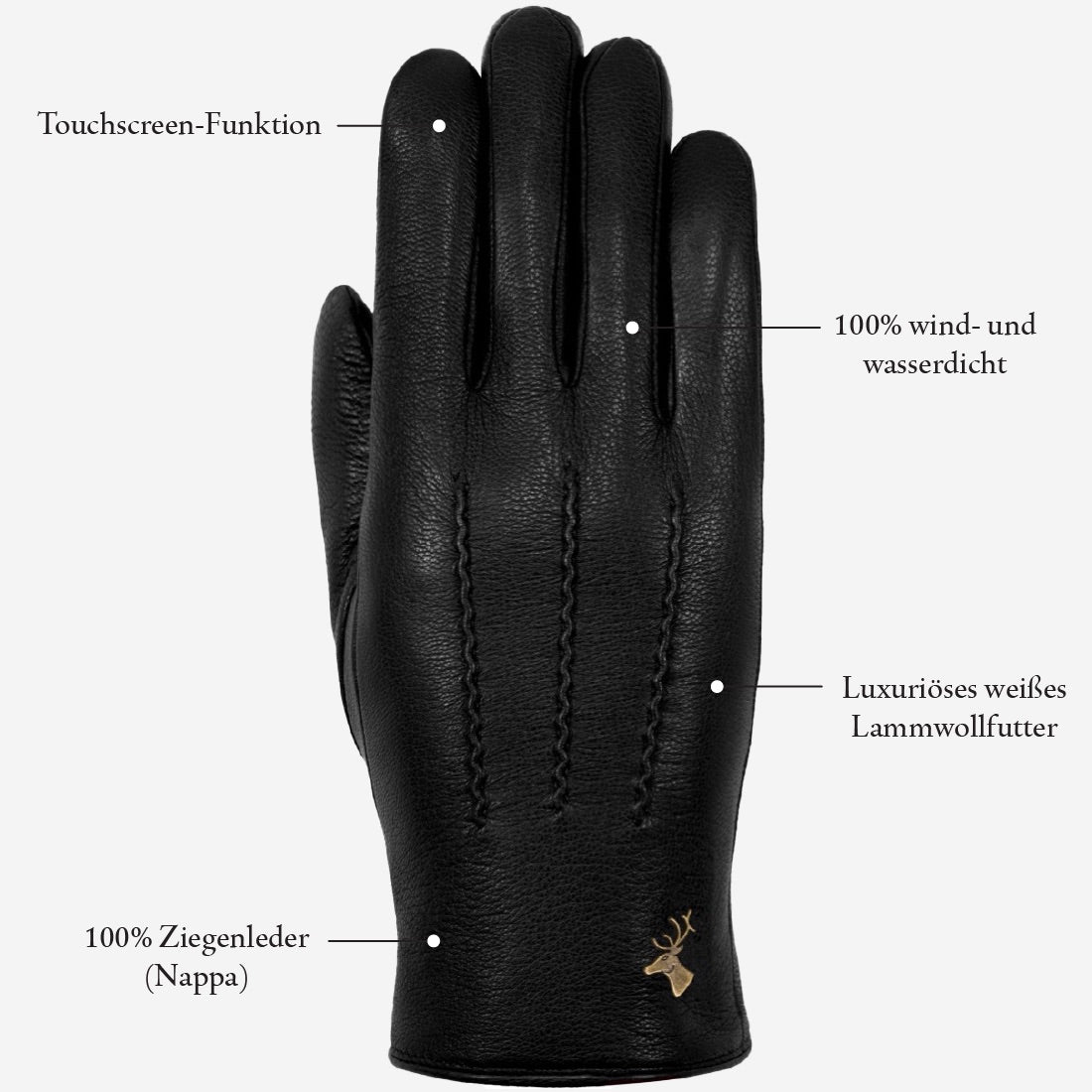 smart hands handschuhe damen Lederhandschuhe Damen Schwarz - Touchscreen