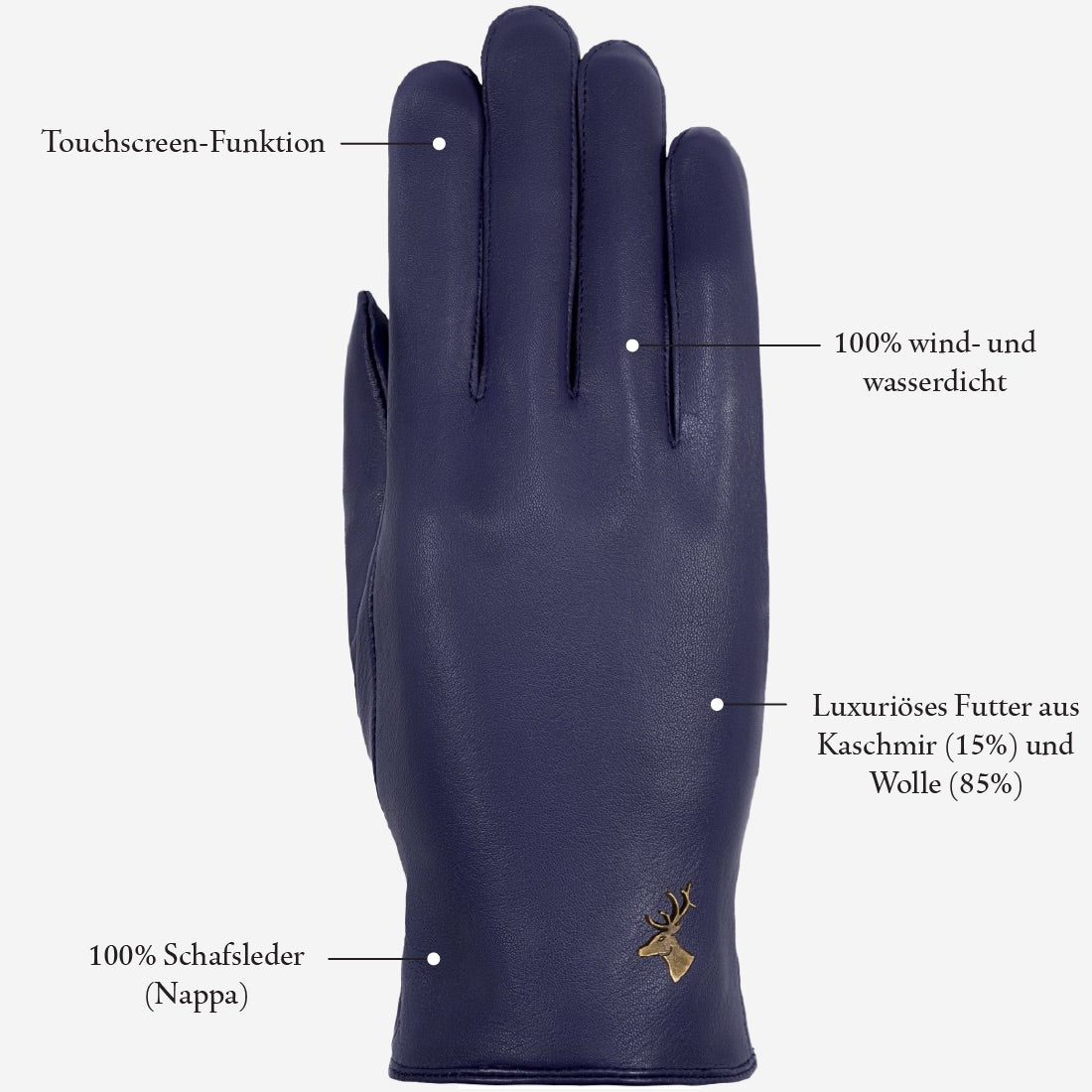 handschuhe leder damen blau Lederhandschuhe Damen Blau - Touchscreen