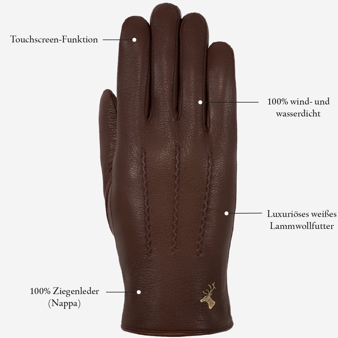 handschuhe lederimitat damen Lederhandschuhe Damen Braun - Touchscreen