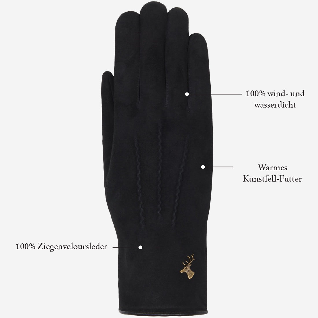 Elizabeth (schwarz) - Wildlederhandschuhe mit Kunstpelzfutter - Schwartz & von Halen DE - Premium Lederhandschuhe - 13