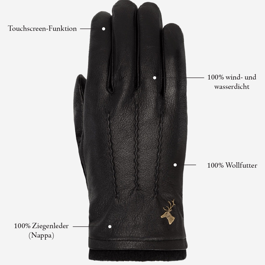 Harvey (schwarz) - Ziegenlederhandschuhe mit luxuriösem Wollfutter und Touchscreen-Funktion - Schwartz & von Halen DE - Premium Lederhandschuhe - 12