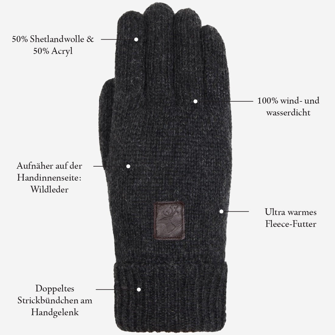 Hudson (dunkelgrau) - Strickhandschuhe aus Shetlandwolle mit Fleecefutter - Schwartz & von Halen DE - Premium Strickhandschuhe  - 11