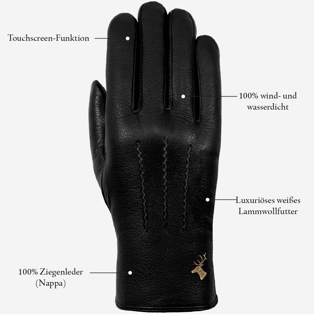 Hunter (schwarz) - Ziegenleder-Handschuhe mit Lammwollfutter & Touchscreen-Funktion - Schwartz & von Halen DE - Premium Lederhandschuhe - 15