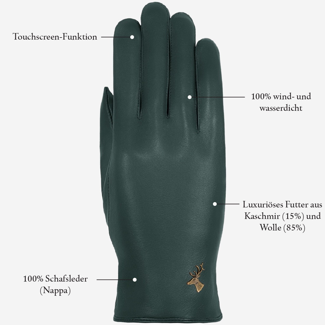 Ivy (dunkelgrün) - Schafslederhandschuhe mit Woll-/Kaschmirfutter und Touchscreen-Funktion - Schwartz & von Halen DE - Premium Lederhandschuhe - 14
