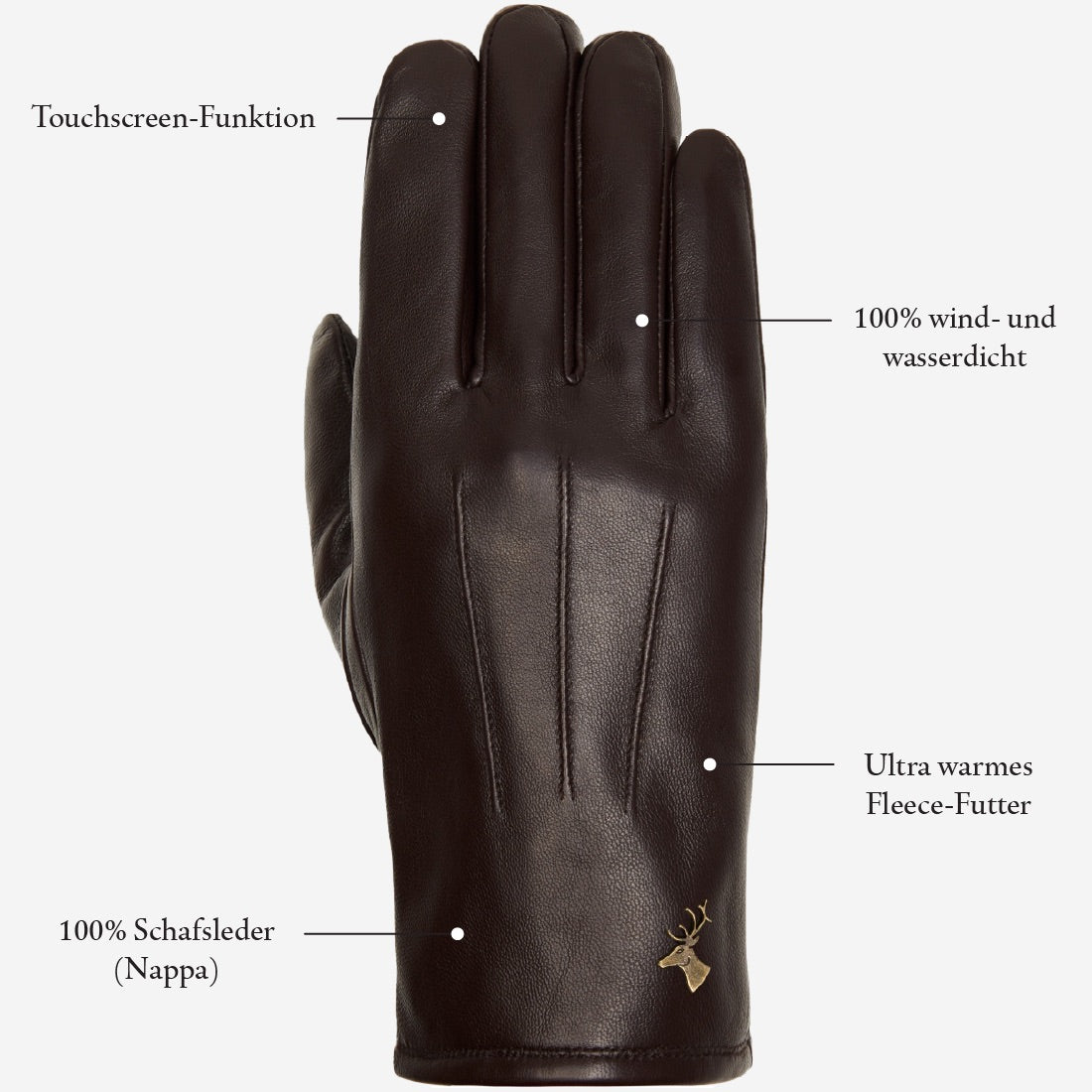 Jake (dunkelbraun) - Schafslederhandschuhe mit warmem Fleece-Futter und Touchscreen-Funktion - Schwartz & von Halen DE - Premium Lederhandschuhe - 12