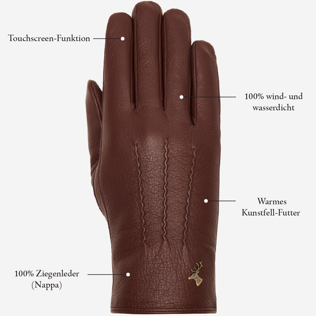 Julia (braun) - Ziegenlederhandschuhe mit luxuriösem Kunstpelzfutter und Touchscreen-Funktion - Schwartz & von Halen DE - Premium Lederhandschuhe - 14