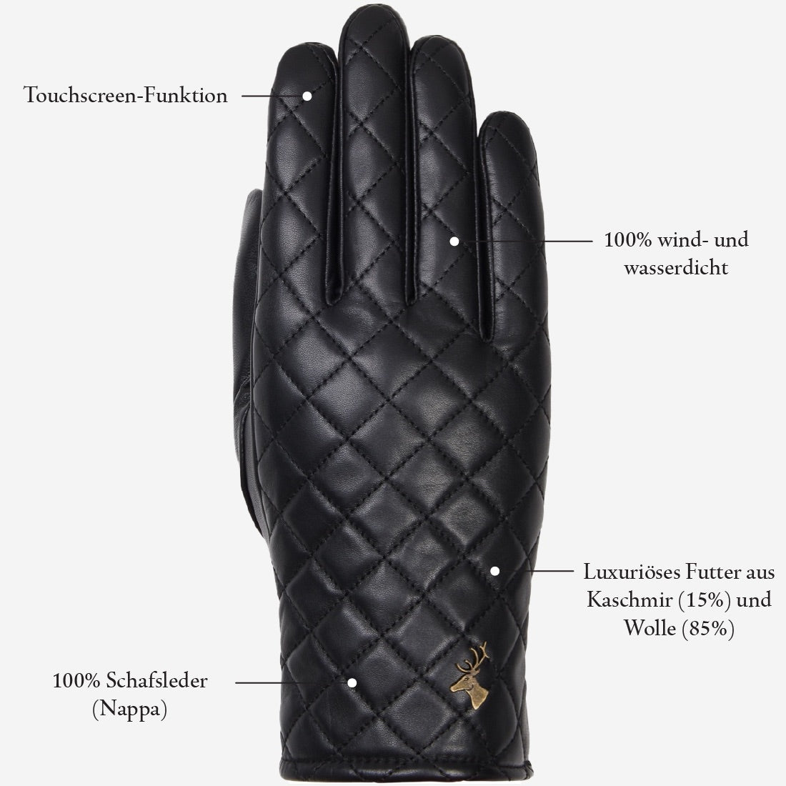Kira (schwarz) - Schafslederhandschuhe mit Woll-/Kaschmirfutter und Touchscreen-Funktion - Schwartz & von Halen DE - Premium Lederhandschuhe - 10