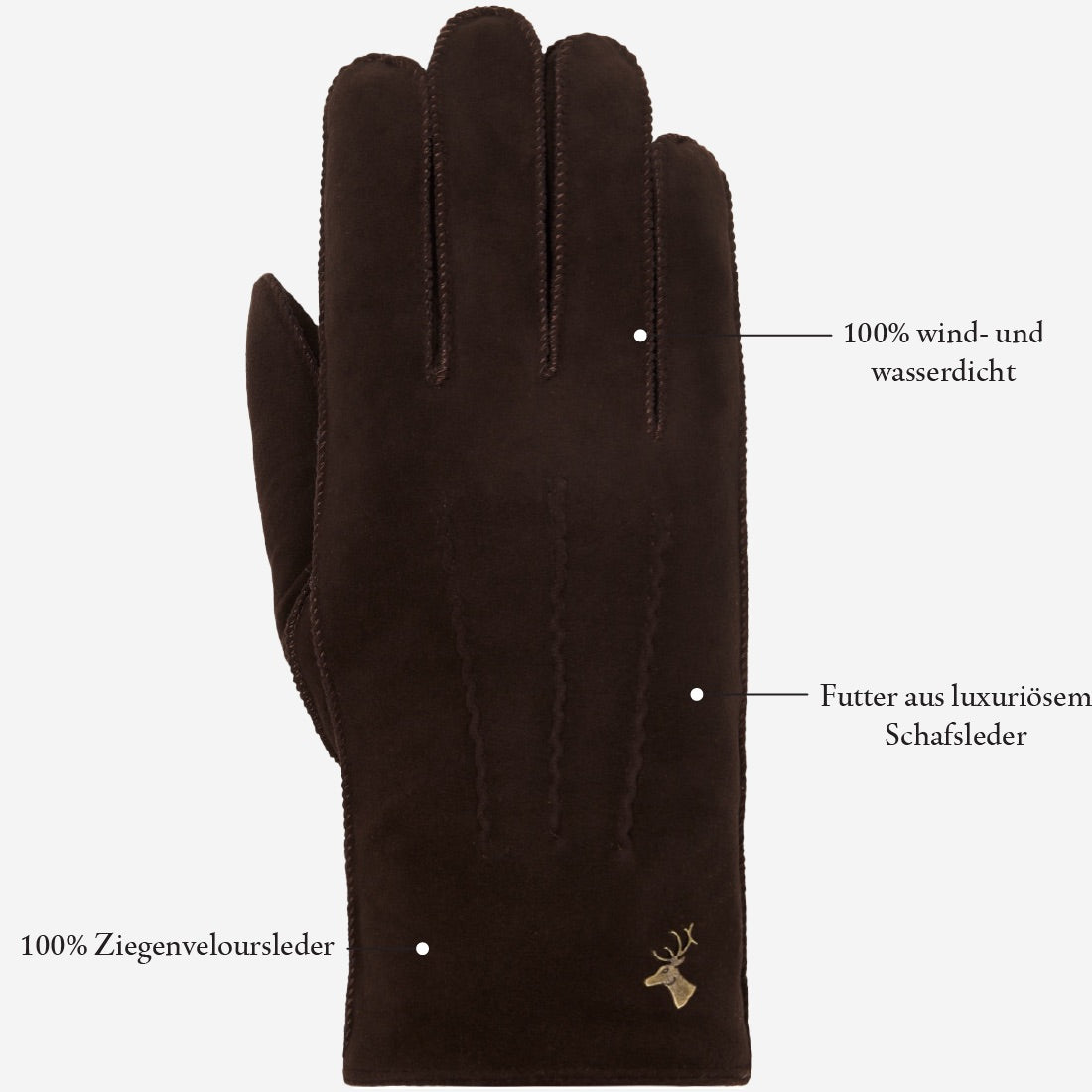 Matthew (braun) - Wildlederhandschuhe aus Ziegenleder mit luxuriösem Shearling-Futter - Schwartz & von Halen DE - Premium Lederhandschuhe - 13